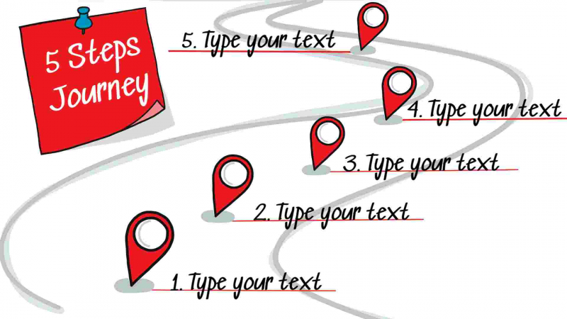 5 Steps Journey