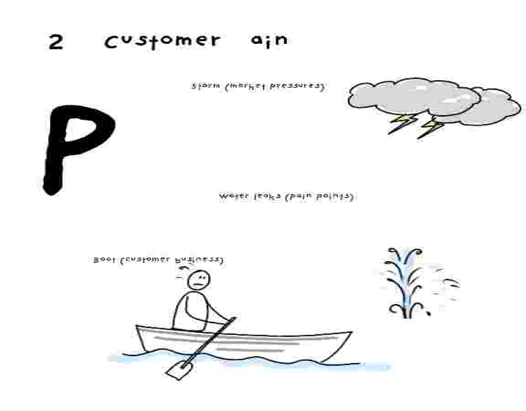 Test import template template preview