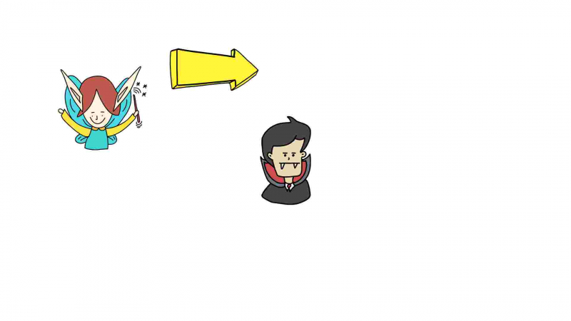 BiswaDrawifier market Template 1