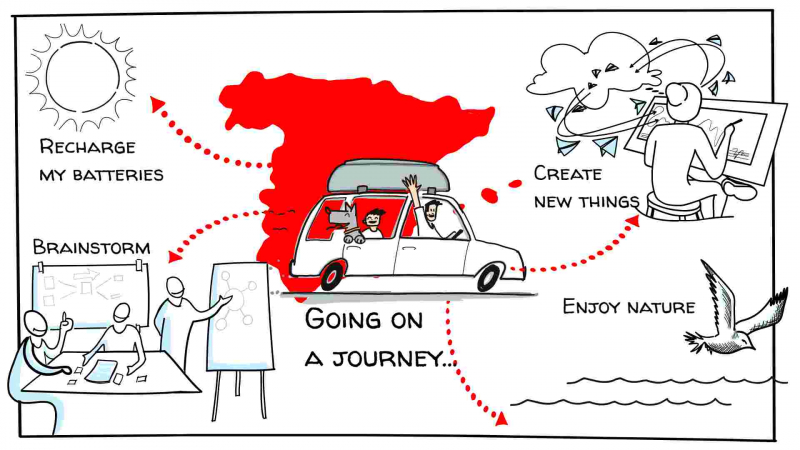 Journey Plan