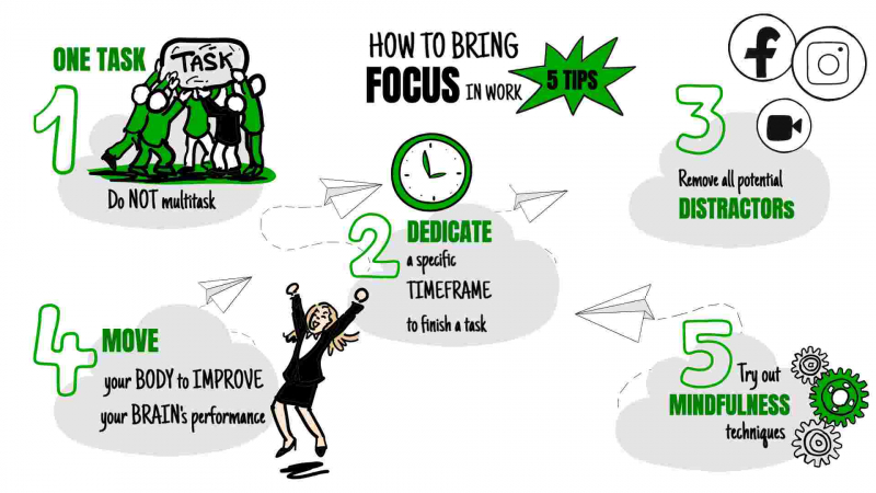 5 Tips Infographic