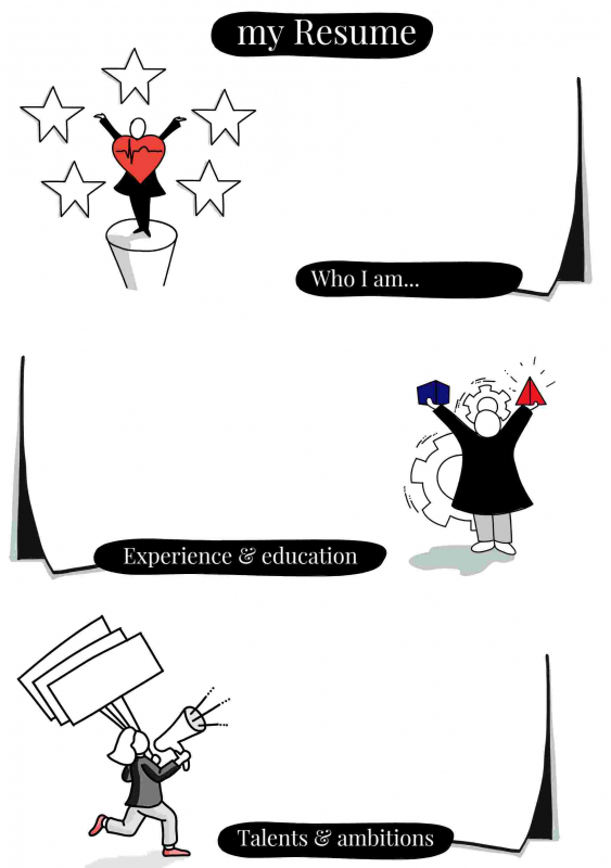 Visual Resume