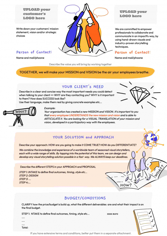 Sales proposal