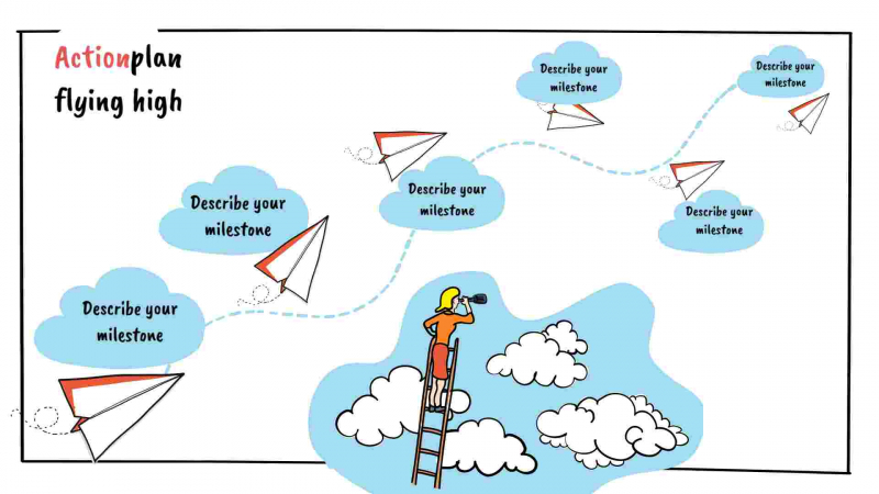 Action Plan and Flowchart