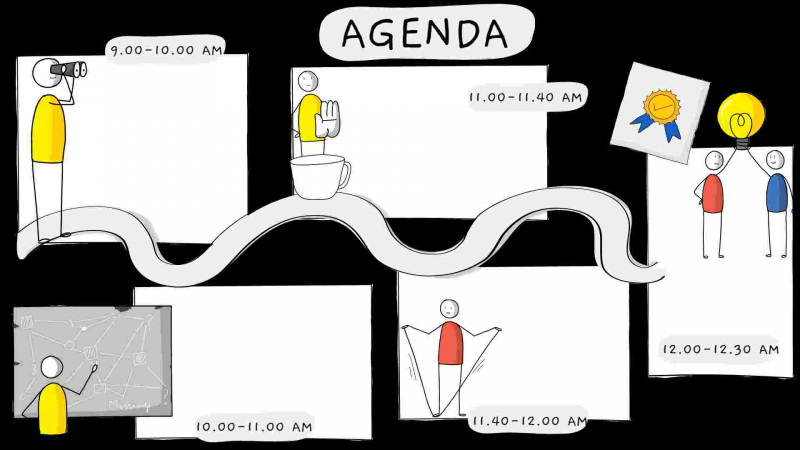 Visual Meeting Agenda