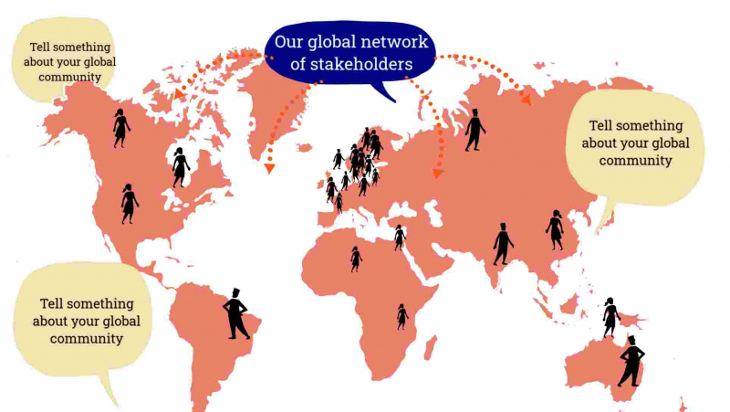 Global Collaboration