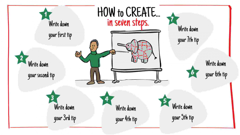 7 Tips Chart